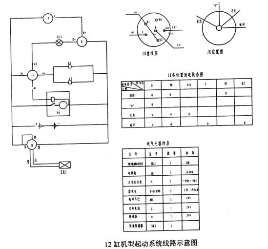 12缸機型起動系統(tǒng)線路