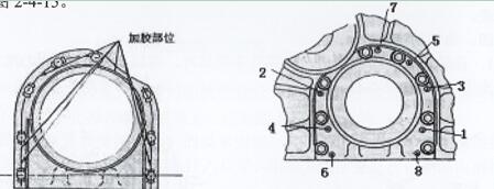 曲軸后油封座螺釘擰緊順序