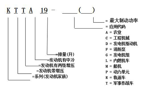 機(jī)械發(fā)動(dòng)機(jī)