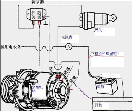 發(fā)電機(jī)電瓶接線(xiàn)圖解