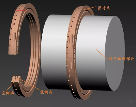 發(fā)電機密封瓦結(jié)構2